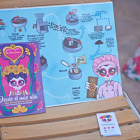 workshopy_mexiko Fotka 26